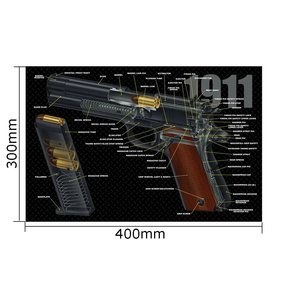 Gun Cleaning Rubber Mat Mouse Pad AR15 AK47 Remington 870 GLK GEN4 GEN 5 CZ-75 Punisher P220 P226 P229 Beret 92 1911 3D