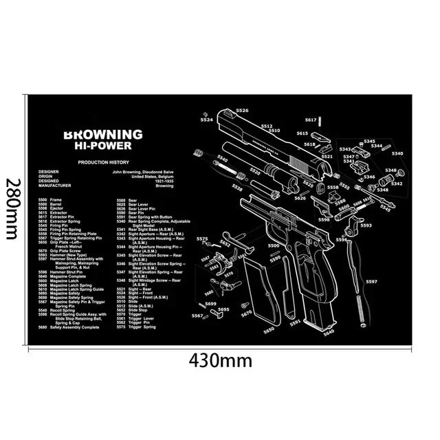 Gun Cleaning Rubber Mat Mouse Pad AR15 AK47 Remington 870 GLK GEN4 GEN 5 CZ-75 Punisher P220 P226 P229 Beret 92 1911 3D