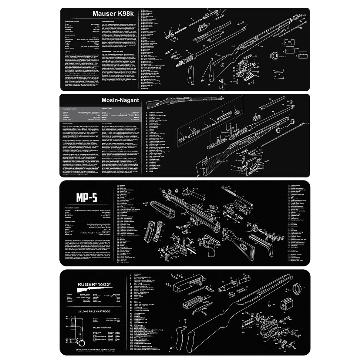 Gun Cleaning Rubber Mat Mouse Pad AR15 AK47 Remington 870 GLK GEN4 GEN 5 CZ-75 Punisher P220 P226 P229 Beret 92 1911 3D