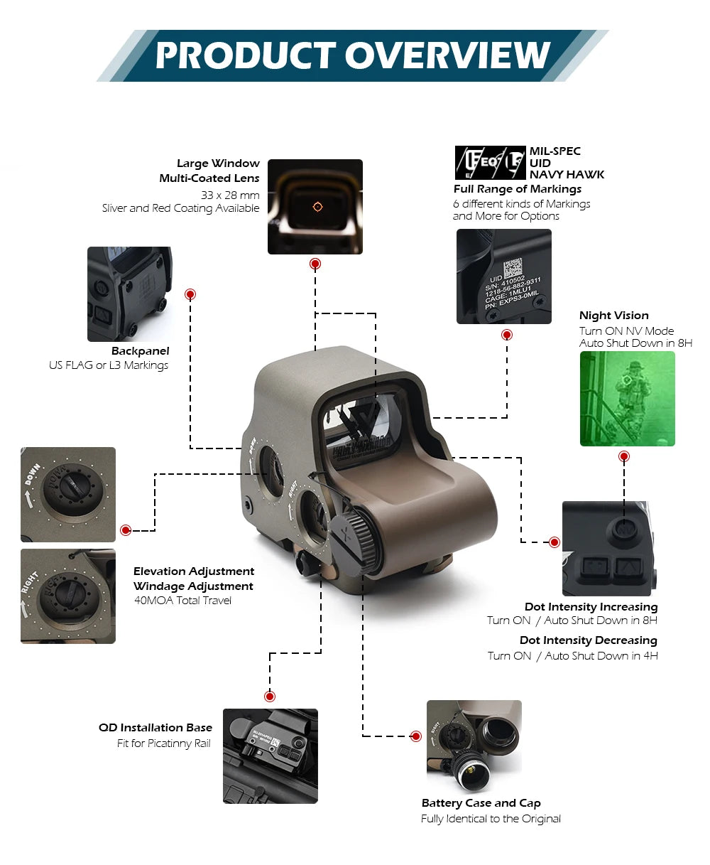 Holy Warrior S1 EXPS-3-0 558 Holographic Sight US FLAG w/ Night Vision Function