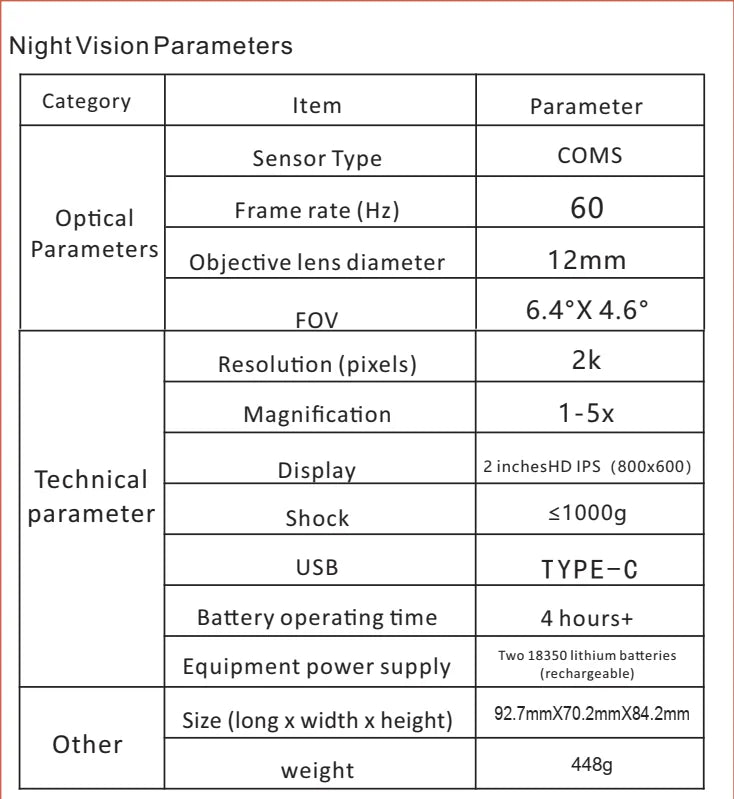 Dual Light Fusion Thermal Night Vision Hunting Monocular Multispectral Thermal Scope 2-inch HD Display Multiple Hot Imaging