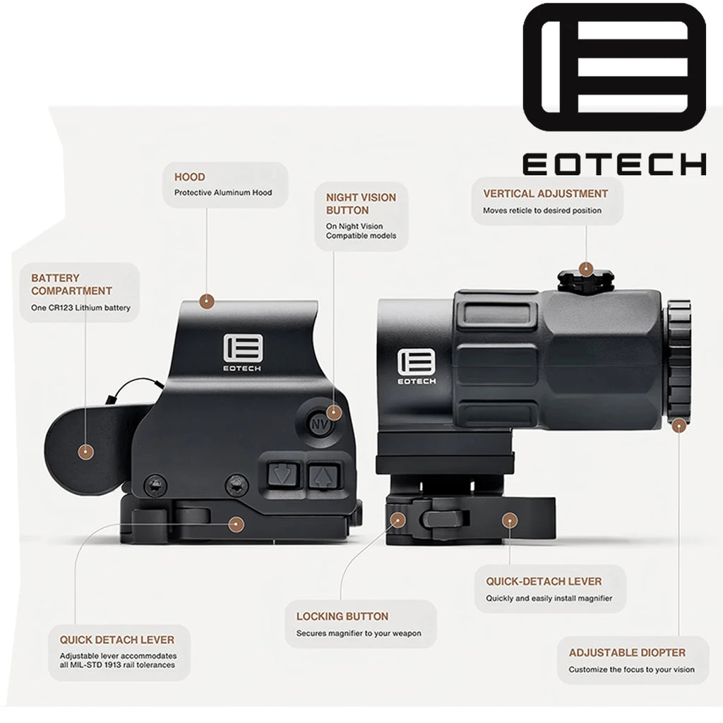 منظار تكبير EOTECH G43 G33 G45 3X 5X منظار تصويب نقطة حمراء مجسمة EOTECH 558 على سكة 20 ملم لبنادق الصيد الهوائية